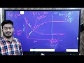 Kinetics Revision 1