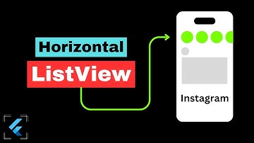 Flutter ListView Horizontal Scroll with Example