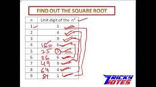 BEST TRICK TO FINDING OUT THE SQUARE ROOT screenshot 4