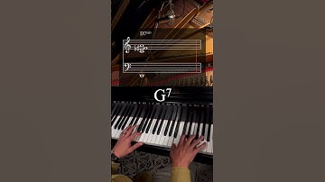 Diminished Inner Melodies