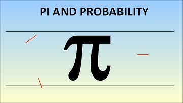 Surprising π from probability! Buffon
