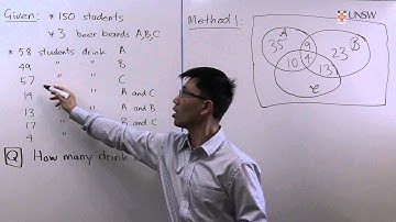 Ch9Pr4: Inclusion/Exclusion Principle