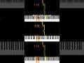 Can you guess the song in reverse?