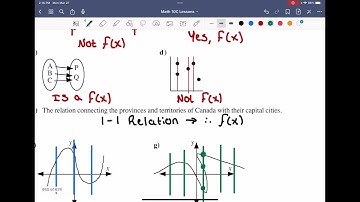 Math 10C Unit 3 Relations and Functions L7: Functions