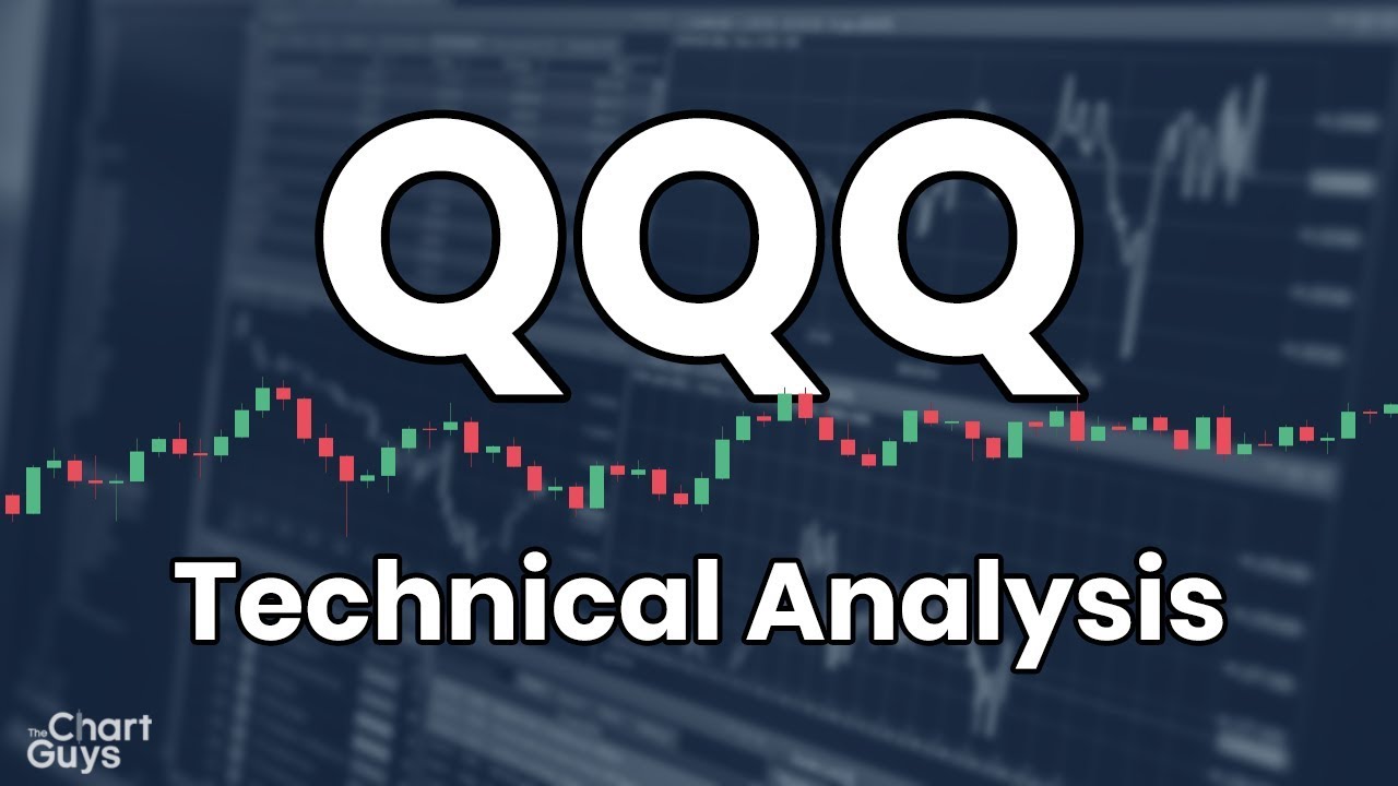 Qqq Chart Analysis