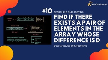 Find a pair in array that has a given difference