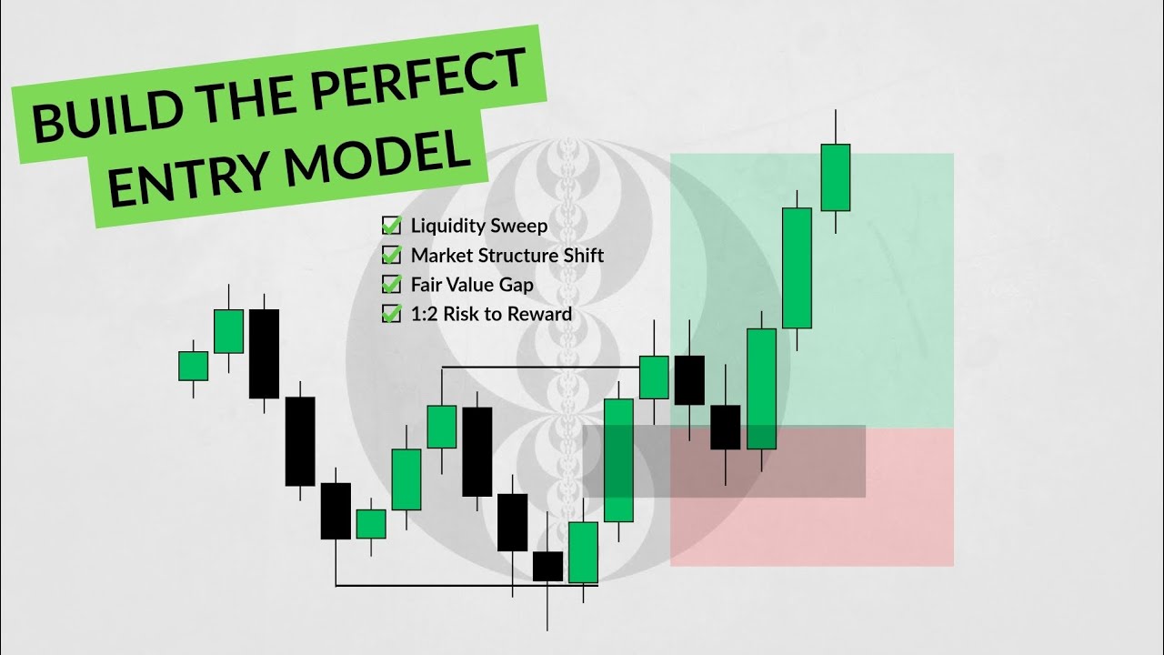 How to Build the PERFECT Entry Model Using ICT Concepts | Smart Money ...
