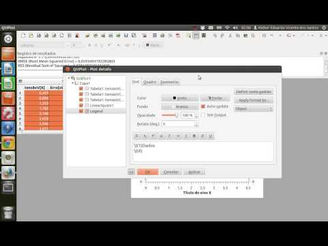 Criando gráficos no Qtiplot
