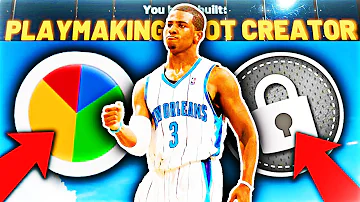 PLAYMAKING SHOT CREATOR WITH LOCKDOWN TAKEOVER! (BEST PG BUILD NBA 2K21 | 50+ BADGES!)