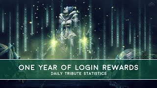 Warframe - One Year Of Login Rewards