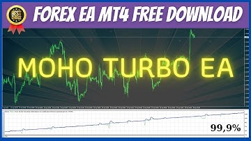 MOHO TURBO EA MT4 - Best EA Robot Forex Free Download
