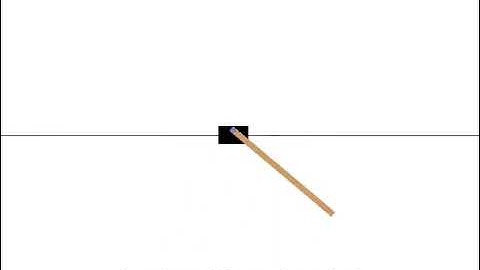 DQN training process of a cart-pole env (swing-up and balance)