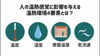 快適な温熱環境のメカニズム 改訂2版: 豊かな生活空間をめざして 空気調和 衛生工学会 Amazon.co.jp: 快適な温熱環境のメカニズム 改訂2版: 豊かな生活