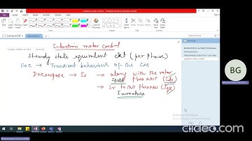 Drives L39 Field Oriented Control of Induction Motor Drive