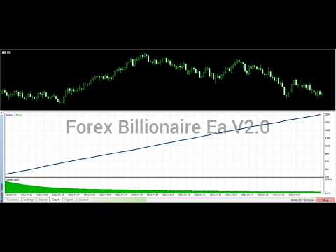 forex billionaire Ea ｜ forex auto trade bot Turning $400 to $200K Day Forex trading market forex EA