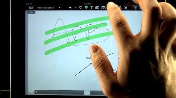 DocAS 6.0 - PDF converter, Annotate PDF, Take Notes, Good reader and Auto-sync to Dropbox