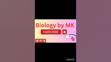 Carolus Linnaeus classification system