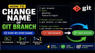 How to Change Git Branch Name | Git Tutorial for Beginners