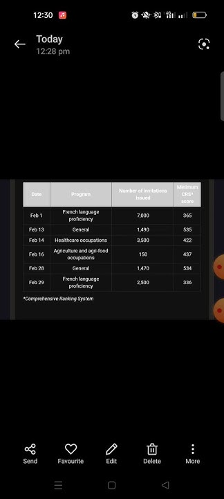 Tef French Exam Chart 2 YouTube tef-french-exam-chart-2-youtube