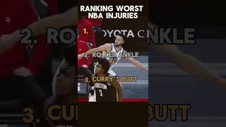 Worst NBA Injuries 🏀 #basketball #sports #stephencurry #NBA #injuries #ranking