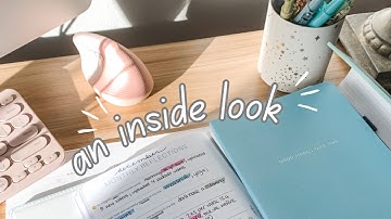 MakseLife Goal-Setting Planner Flip (in My Companion Notebooks)