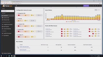 Runecast Analyzer Live Demo with Aylin Sali