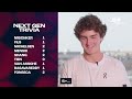 Tennis Brothers vs The Pros: Next Gen Trivia