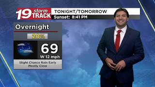 Breezy winds tomorrow with pleasant temperatures through the work week