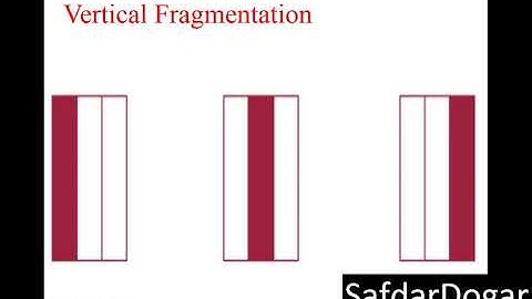 Vertical Fragmentation in DDS Step by Step With Easy Example   Lecture 17