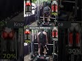 Smith Machine RDL Quad vs Hamstring Focused. Work your Legs or Glutes