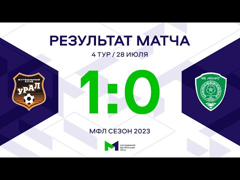 Capa de МФЛ. «Урал» – «Ахмат». 4-й тур. Обзор