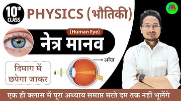 Physics chapter 2 class 10 | मानव नेत्र | Manav netr | Human Eye | manaw netr class 10 |  ashfaque