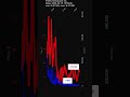 FLY, Firefly Aerospace Inc., 2026-05-18, stock prices dynamics, stock of the day