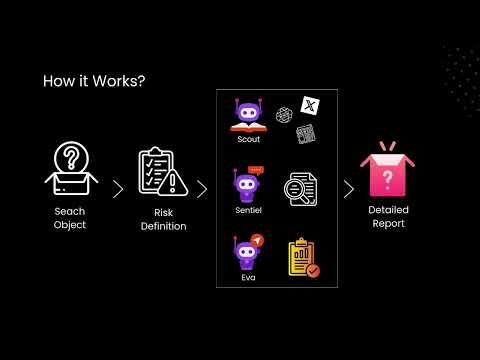 Overvise - AI Powered Compliance Partner