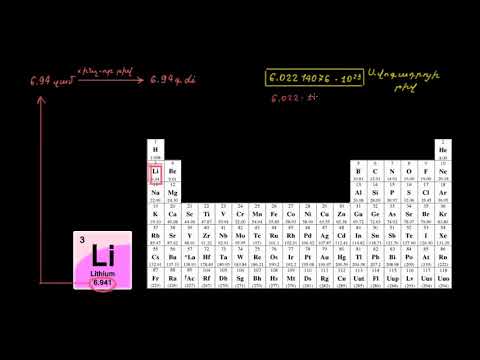 Video: Ո՞րն է բազմատոմ իոնային կարբոնատի բանաձևը: