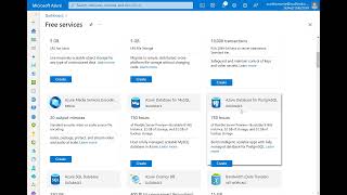 Azure Free Trial Account After 30 Days are Over