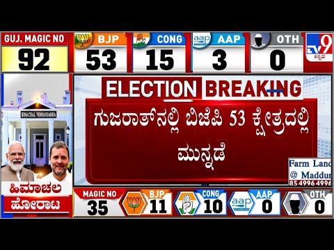 Gujarat Election Result 2022 Live Updates: BJP Crosses 50 Seats Mark In Early Trends