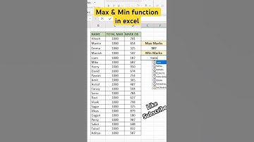 Max & min function in excel #shorts #video #viral #youtube #algorithm #excel #exceltips #formula
