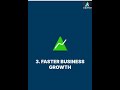 LUT for Exporters – How to Export Without Paying GST in India