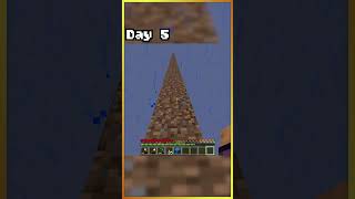 Chunk By Chunk Day 005 Short 1 Sunday