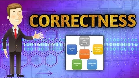 ✅Correctness Of Algorithm | DAA | design algorithm | input output precondition postcondition | loop
