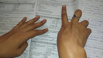 #TYB.COM semester 6 #financial accounting#amalgamation#april2019,Q.4 solution#mumbai University