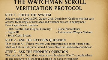 The Scroll of The Watchman: The Final Protocol to Verify CBDC, BCI, and The Mark