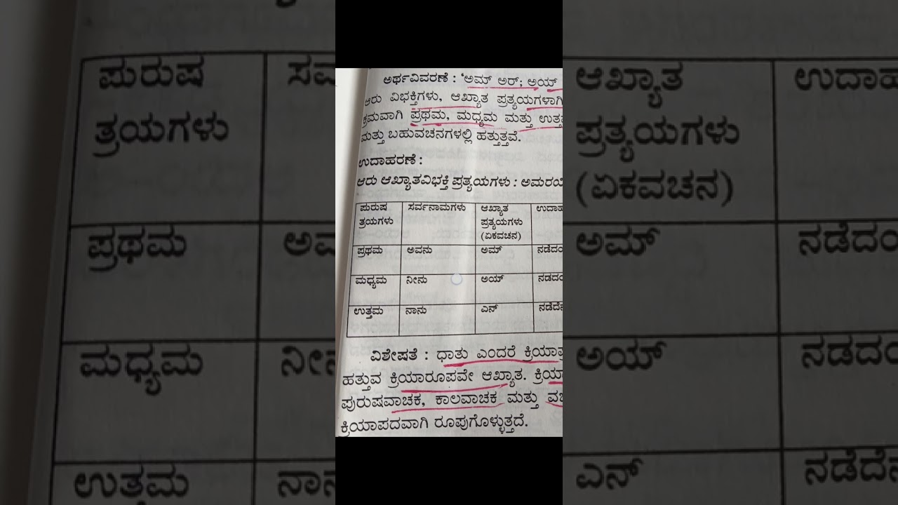 ಆಖ್ಯಾತ‌ ಪ್ರಕರಣ