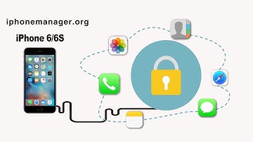 How to Erase Your Private Data from iPhone 6/6S Permanently by SafeEraser