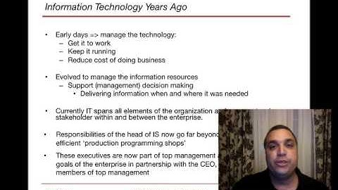 IT240 Module 2.1 Part 1 - Information Systems Resource Mgt (Hofstra)