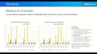 WEBINAR SAIT EC 2023