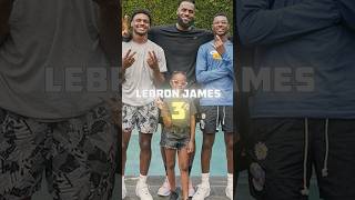 Nba Players With The Most Kids