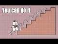 Understanding and Overcoming Procrastination