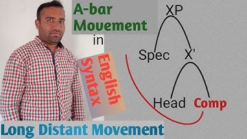 A-bar Movement in English Syntax ll Linguistics with Asad Ali